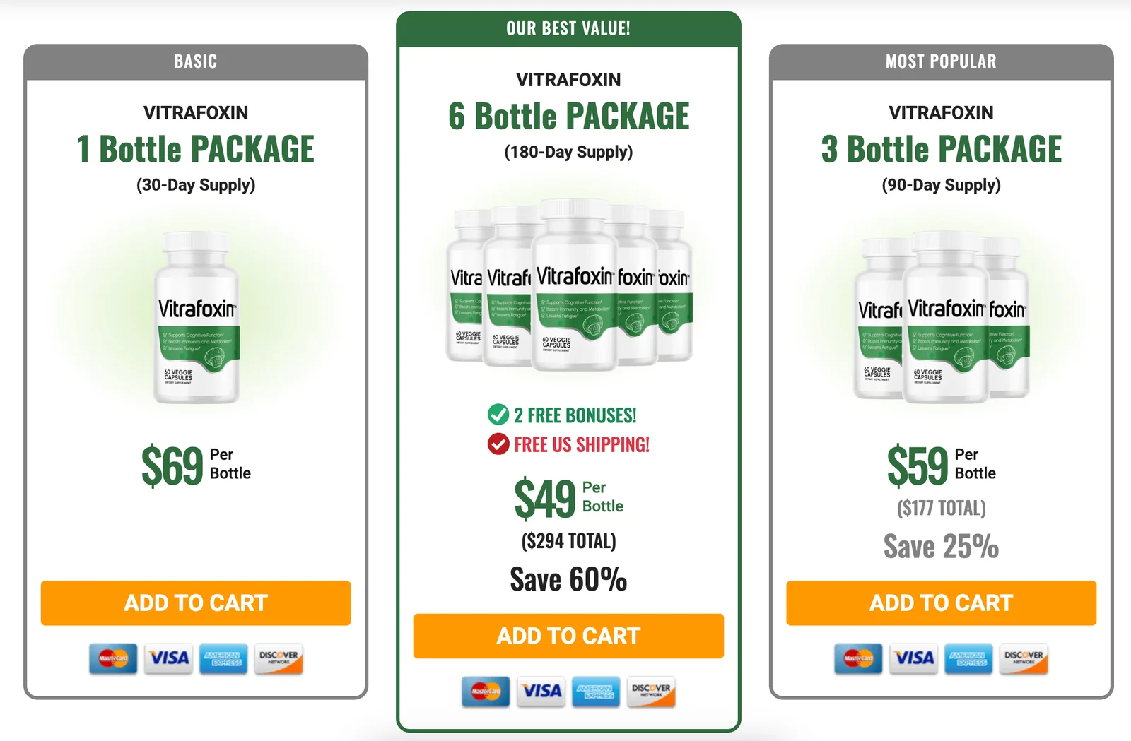Vitrafoxin price